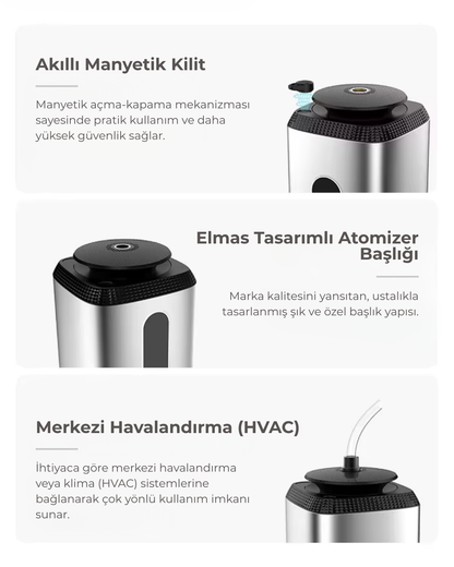 SS-1500 Profesyonel Geniş Alan Koku Makinesi